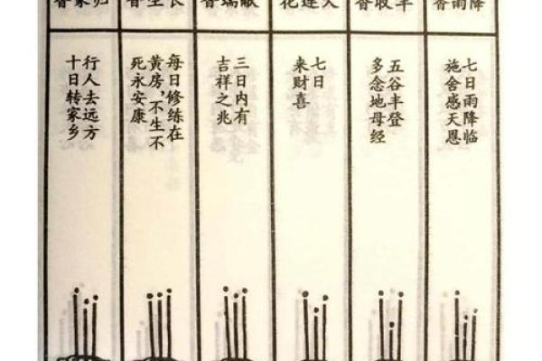 观音灵签44签解签 观音灵签44签解签