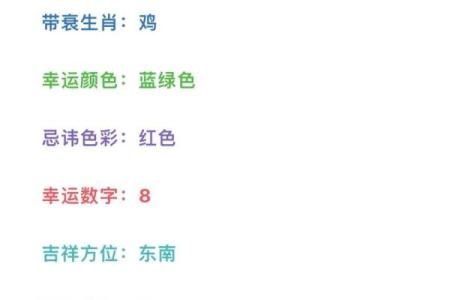 2023年兔年最吉利的四大属相 运气最旺的生肖