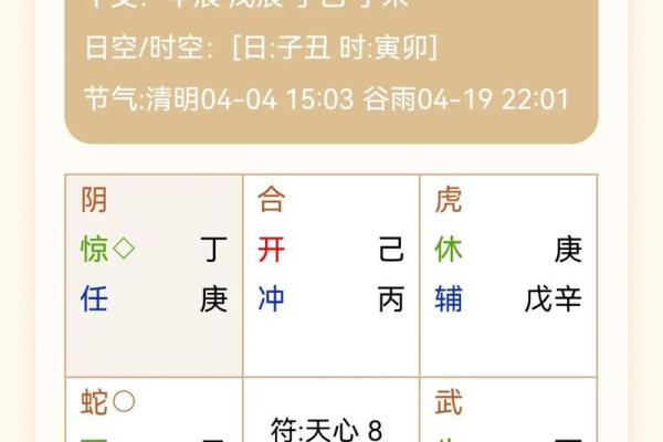 4月什么日子是黄道吉日 4月什么日子是黄道吉日