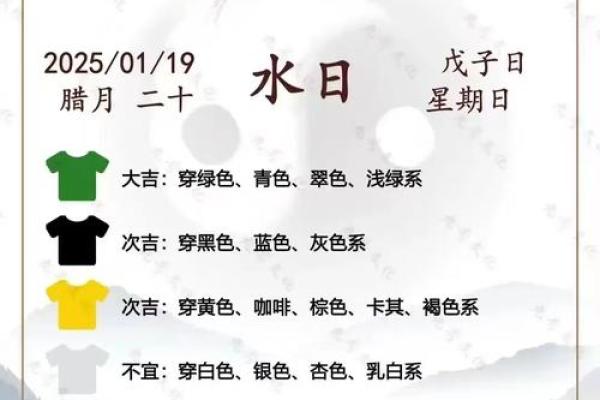 2025年4月12日今日五行穿衣颜色大吉