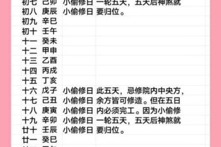 动土最佳时间(2025年农历2月动土最佳时间)