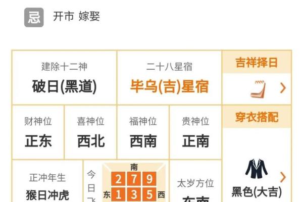 五行穿衣每日查询2025年4月13日