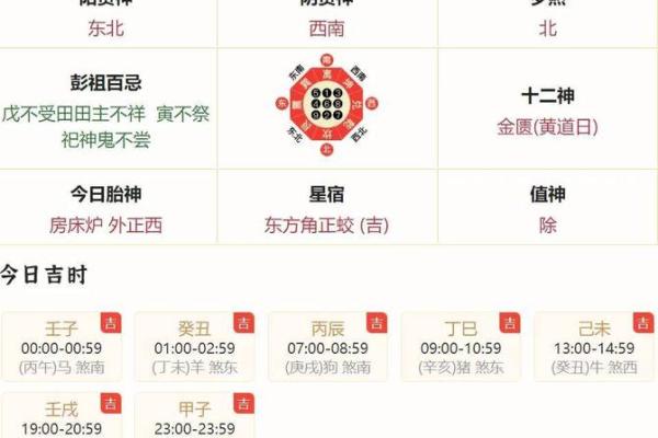 2025年4月26日生肖运势分析 2025年4月26日生肖运势分析