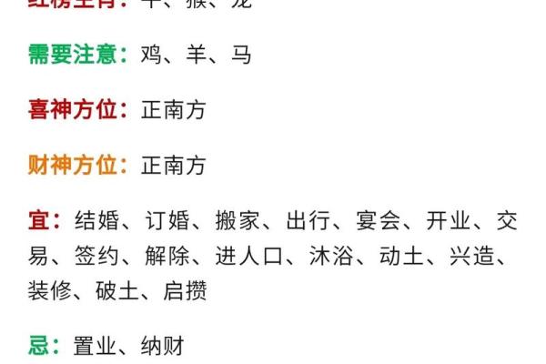 2025年4月20日生肖运势分析