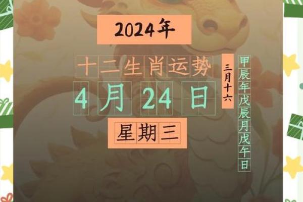 2025年4月12日生肖运势大揭秘 2025年4月12日生肖运势大揭秘