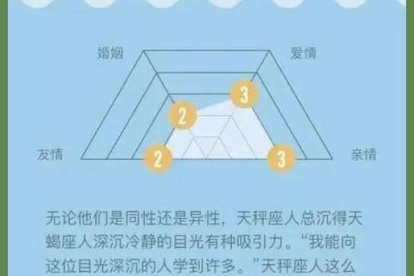 双子座和天蝎(双子座和天蝎座适合在一起吗) 双子座和天蝎(双子座和天蝎座适合在一起吗)