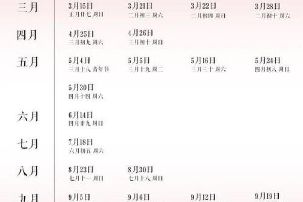 2025年农历结婚吉日(2025年结婚吉日一览表) 2025年农历结婚吉日(2025年结婚吉日一览表)