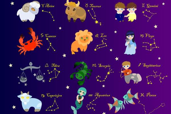 双子座 天秤座(水瓶座双子座天秤座) 双子座 天秤座(水瓶座双子座天秤座)