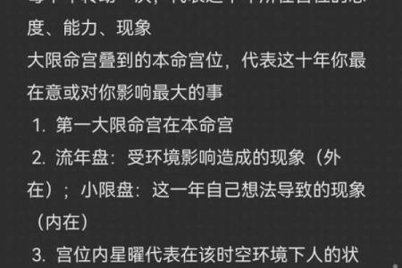 2025年4月27日未时女命紫微斗数全解盘