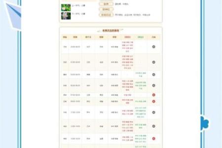 2025年4月份黄道吉日一览表万湖网