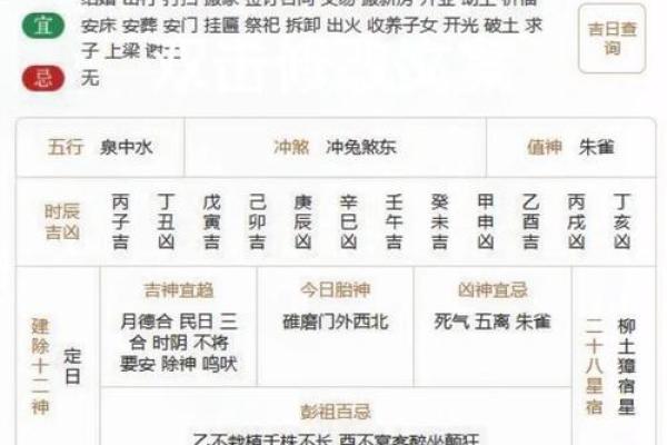 5月动土吉日什么时间 5月动土吉日什么时间