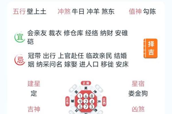 17年5月动土吉日