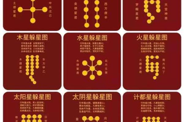 2025年4月10日午时男命紫微斗数全解盘 2025年4月10日午时男命紫微斗数全解盘