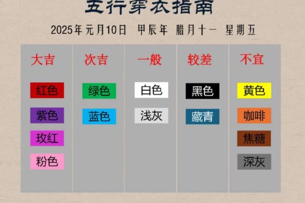 2025年4月3五行穿衣分享查询 2025年4月3五行穿衣分享查询