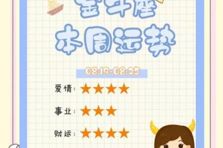 金牛座3月感情运势