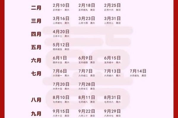 2025年4月结婚黄道吉日(2025年4月结婚黄道吉日一览表) 2025年4月结婚黄道吉日(2025年4月结婚黄道吉日一览表)