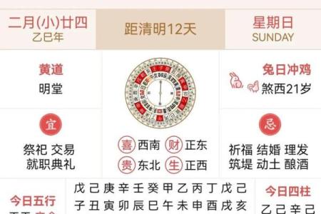 阴历二月份哪天是黄道吉日