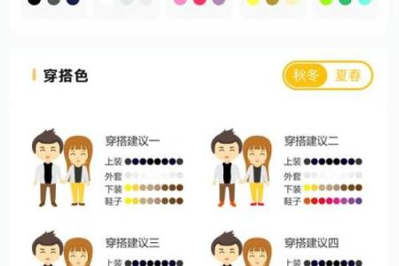 五行穿衣2022年3月31日(每日五行穿衣2021年3月31日)