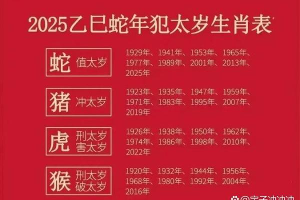 “红花柳绿四季春”是代表哪个生肖,红花柳绿四季春是什么生肖答案解释释义落实 “红花柳绿四季春”是代表哪个生肖,红花柳绿四季春是什么生肖答案解释释义落实