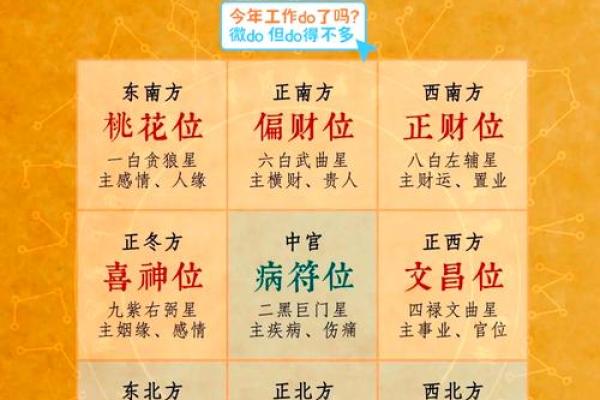 2025年动土吉日4月 2025年动土吉日4月