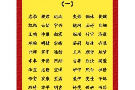 2023年二月份生男孩吉日(2023年2月出生好吗)