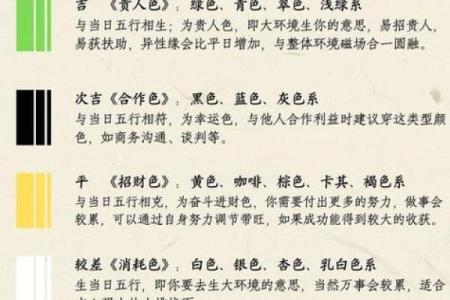 2021年7月9日五行穿衣指南