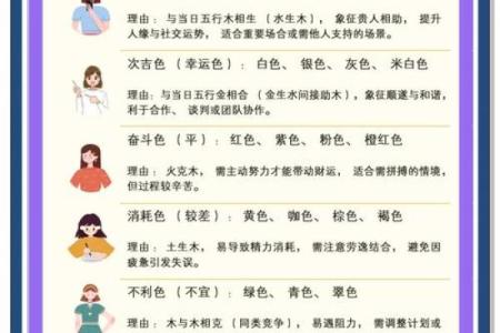 五行穿衣2021年12月(五行穿衣2020年12月5)