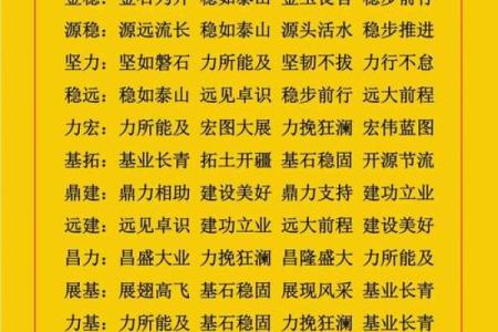 今年那方动土是吉方