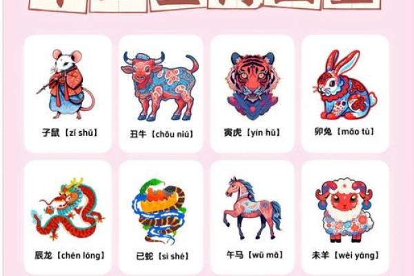 1940年属什么生肖 1940年属什么生肖