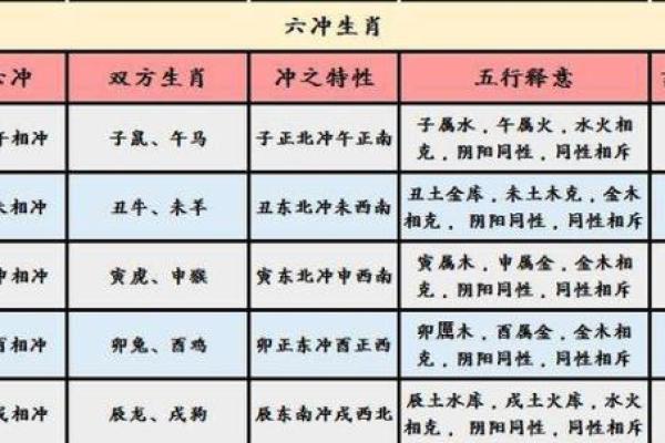 2002属马最佳婚配_90年属马婚姻运势 2002属马最佳婚配_90年属马婚姻运势