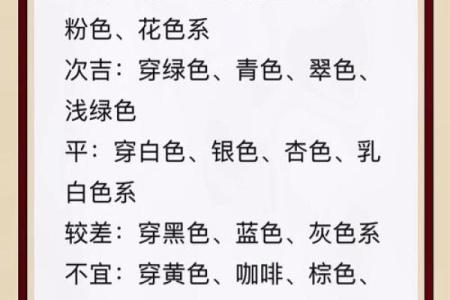 2022年5月11日五行穿衣