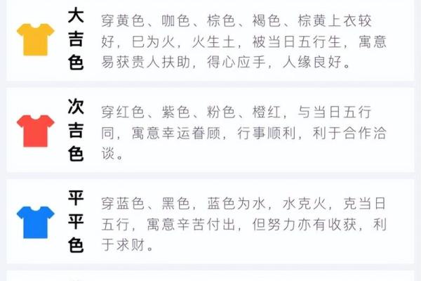 2025年3月29五行穿衣分享查询 2025年3月29五行穿衣分享查询
