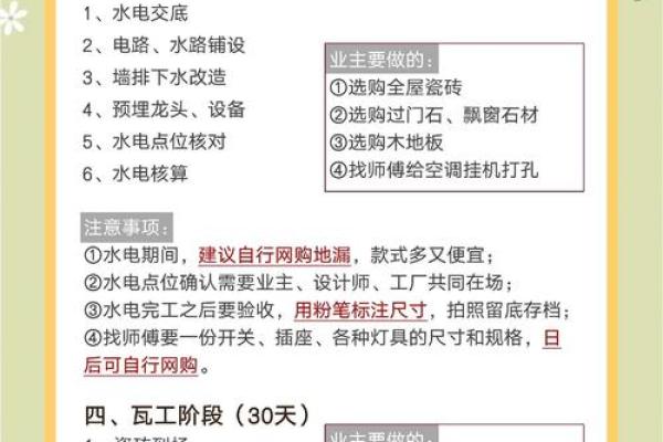 房子装修动工时有什么讲究 房子装修动工时有什么讲究
