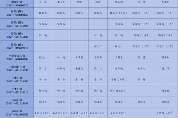 2025年4月27日丑时女命紫微斗数全解盘