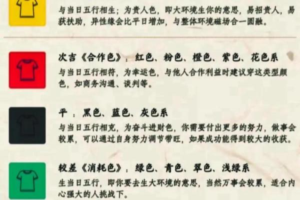五行穿衣2022年9月9号(2021年9月9日五行色穿衣) 五行穿衣2022年9月9号(2021年9月9日五行色穿衣)