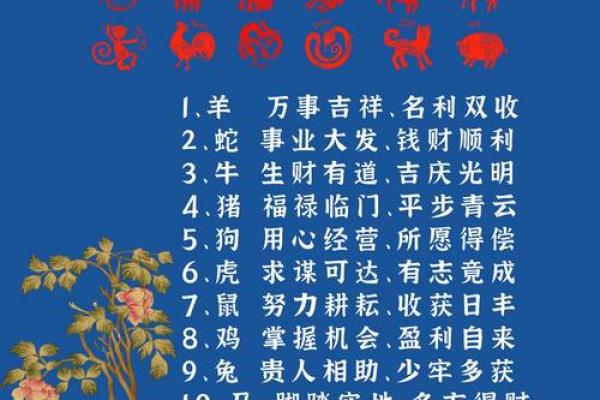 生肖星座运势分析2025_2021年生肖星座运势完整版 生肖星座运势分析2025_2021年生肖星座运势完整版