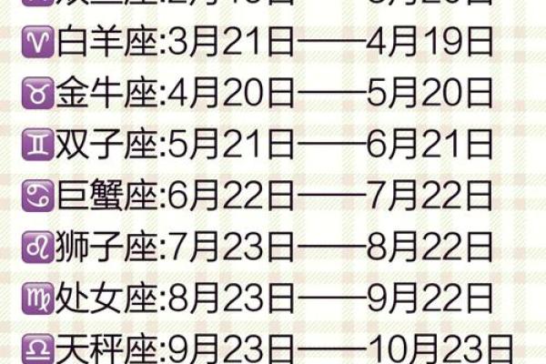 3月18日是什么星座 3月18日是什么星座