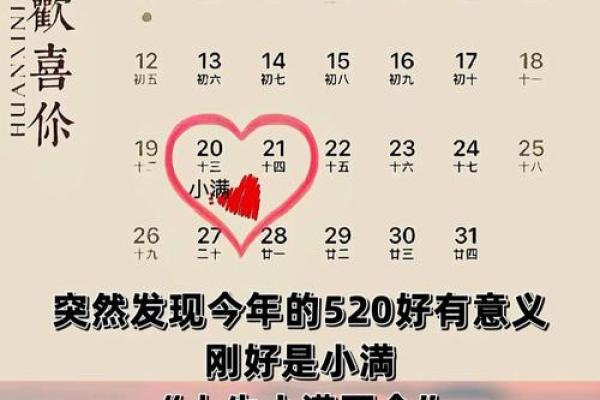 521是什么星座 521农历是什么星座的