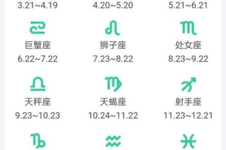 九月初十是什么星座 星座一般看的是农历还是阳历