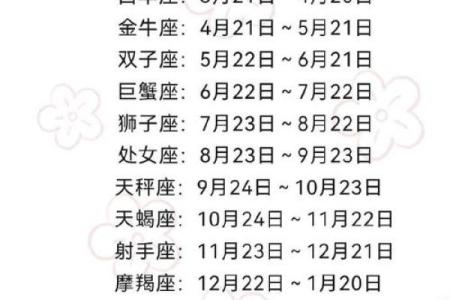 10月24日是什么星座
