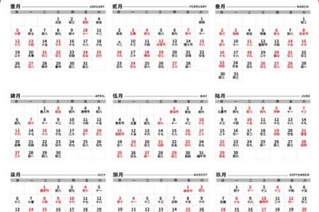 25年农历10月结婚吉日 25年10月结婚吉日