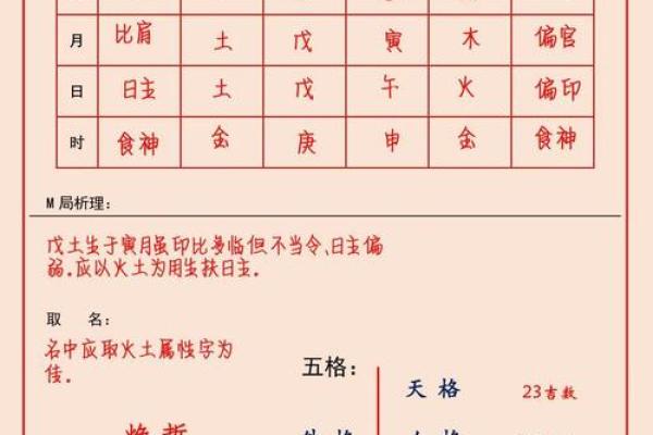 2019年4月4号卯时出生的男孩起名时要注意什么姓名 2019年4月4号卯时出生的男孩起名时要注意什么姓名