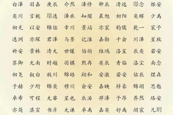 2019年6月10号卯时出生的男孩起名时要注意什么姓名 2019年6月10号卯时出生的男孩起名时要注意什么姓名