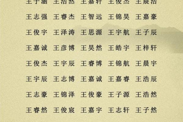 时姓女孩名字大全-时姓女孩起名字大全-时姓名字大全姓名 时姓女孩名字大全-时姓女孩起名字大全-时姓名字大全姓名