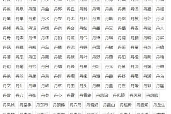 顾姓女孩名字大全-顾姓女孩起名字大全-顾姓名字大全姓名 顾姓女孩名字大全-顾姓女孩起名字大全-顾姓名字大全姓名