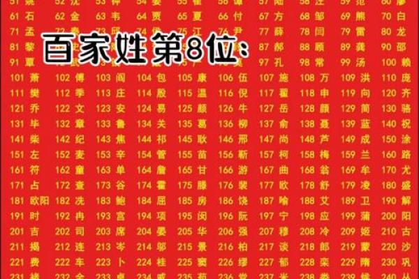 赵姓男孩名字大全-赵姓男孩起名字大全-赵姓名字大全姓名