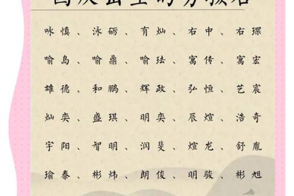 2019年3月26号辰时出生的男孩要怎么起名字姓名