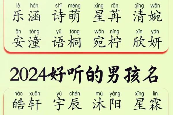 2019年4月18号子时出生的男孩如何起名姓名