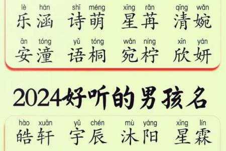 2019年4月18号子时出生的男孩如何起名姓名