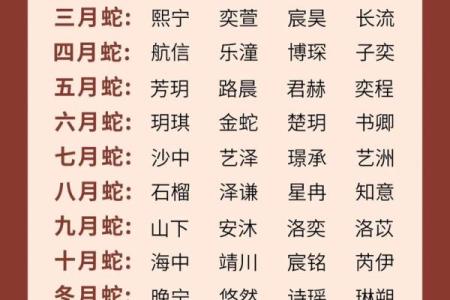 属狗亥时出生的男孩怎样起名，宜用哪些姓名